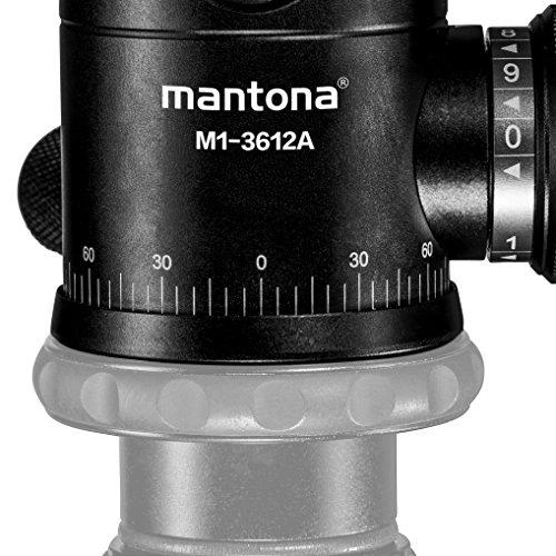 Verschiedene Head Mantona mantonA Onyx 12 Rutulio galvutė - 21459