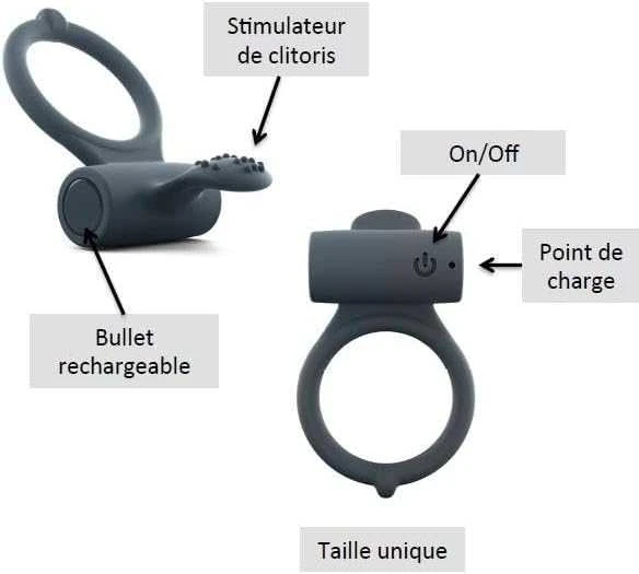 Dorcel power clit + vibruojantis penio žiedas