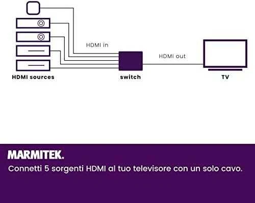 Marmitek Connect 350 UHD 2.0 HDMI jungiklis