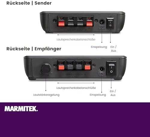 Garsiakalbis Marmitek Anywhere 650 (25008461)