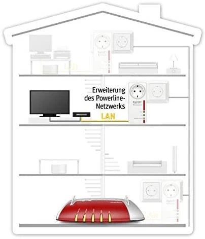 AVM FRITZ!Powerline 1220E 1200 Mbit/ai Ethernet LAN jungtis Balta 1 vnt