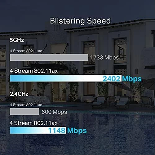 Maršrutizatorius TP-LINK EAP660 HD belaidis dviejų dažnių lubinis prieigos taškas | TP-LINK | Belaidis dviejų dažnių lubinis prieigos taškas | EAP660 HD | 802.11ax | 2402+1148 Mbit/s | 10/100/1000/2500 Mbit/s | Ethernet LAN (RJ-45) jungtys: 1 | MU-MiMO: Taip | PoE įvestis | Antenos tipas: Vidinė