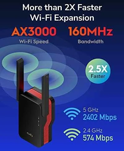 Wi-Fi Stiprintuvas - Cudy RE3000 2400-5000 MHz 574/2402 Mbit/s Raudonas/Juodas