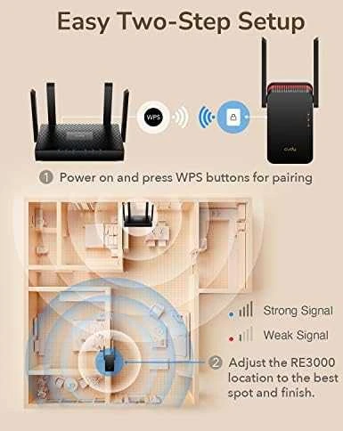 Wi-Fi Stiprintuvas - Cudy RE3000 2400-5000 MHz 574/2402 Mbit/s Raudonas/Juodas