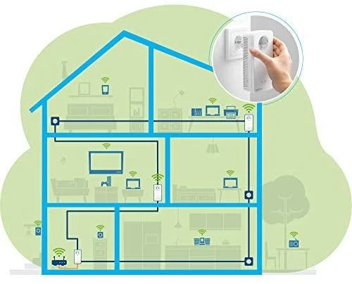 Maršrutizatorius Devolo Ag devolo Magic 2 WiFi ac Next Starter Kit 2400Mbit, Powerline+WLAN, 3x LAN, Mesh