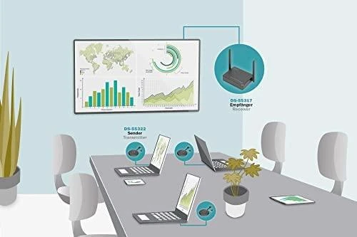 Digitus AV perdavimo sistemos veikimo schema