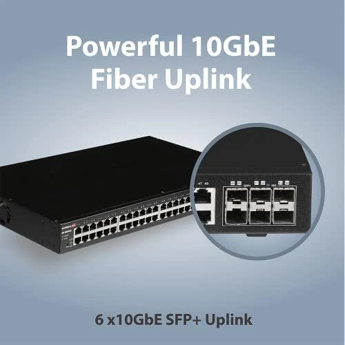Šakotuvas EDIMAX 54 prievadų Gigabit Web Smart jungiklis su 6 SFP+ 10G prievadais