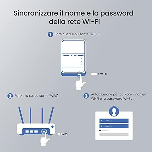 Tenda PH10 AV1000 WiFi Dualband Powerline Extender Kit