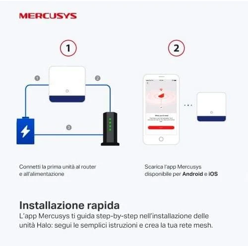 Maršrutizatorius TP-Link „Mercusys“ | AC1900 viso namo tinklinio „Wi-Fi“ sistema | „Halo H50G“ (2 vnt.) | 802.11ac | 600+1300 Mbps | Ethernet LAN (RJ-45) jungtys 3 | Tinklo palaikymas: Taip | MU-MiMO: Taip | Mobilusis plačiajuostis ryšys: Be