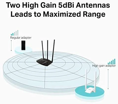 TP-Link Karta jungiama į tinklą Mercusys MW300UH WiFi N300 USB