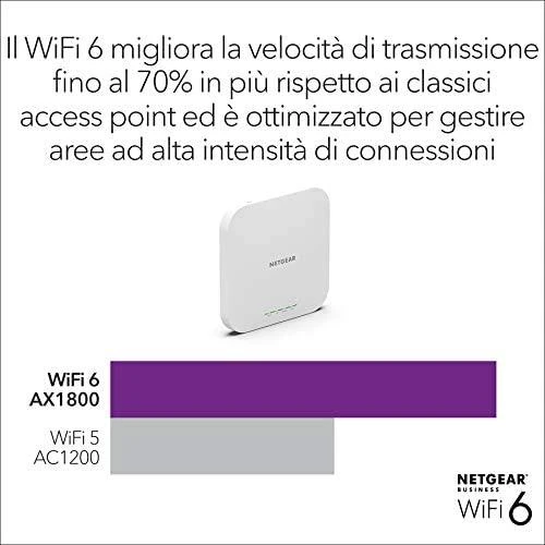Maršrutizatorius NETGEAR AX1800 dviejų juostų prieigos taškas