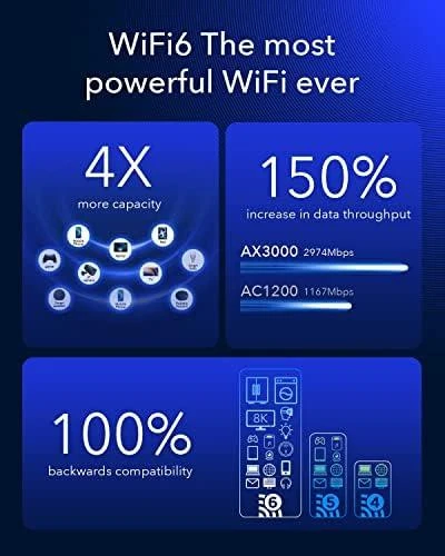 Cudy P5 belaidis maršrutizatorius Gigabit Ethernet dviejų dažnių (2,4 GHz / 5 GHz) 5G Juodas