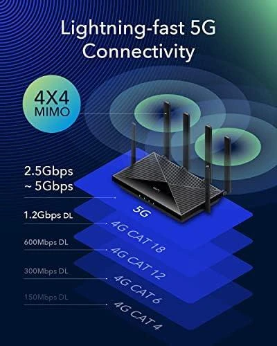 Cudy P5 belaidis maršrutizatorius Gigabit Ethernet dviejų dažnių (2,4 GHz / 5 GHz) 5G Juodas