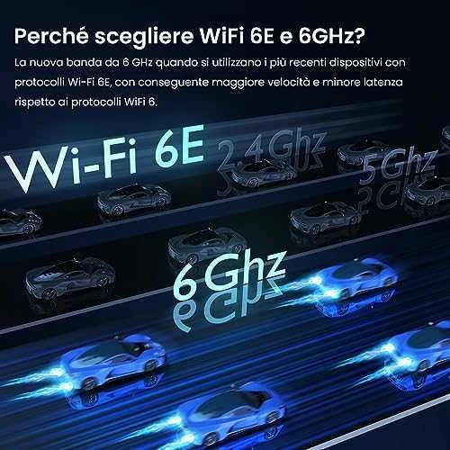 Maršrutizatorius Tenda MX21 Pro(3-pack) Tri-band (2.4 GHz / 5 GHz / 6 GHz) Wi-Fi 6 (802.11ax) Baltas Internal