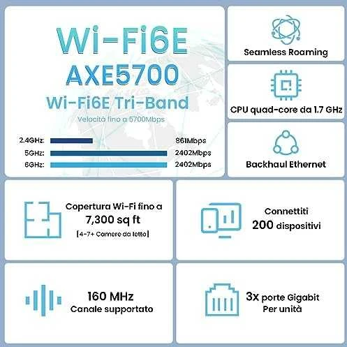 Maršrutizatorius Tenda MX21 Pro(3-pack) Tri-band (2.4 GHz / 5 GHz / 6 GHz) Wi-Fi 6 (802.11ax) Baltas Internal