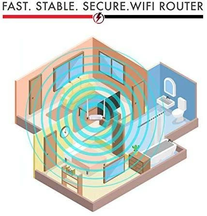 Tenda N301 belaidis maršrutizatorius Greitas Ethernet vienos juostos (2,4 GHz) Baltas