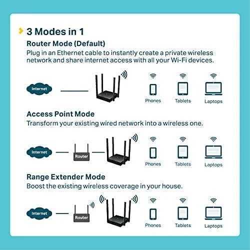 TP-LINK | Dual Band Maršrutizatorius | Lankininkas C54 | 802.11ac | 300+867 Mbit/s | 10/100 Mbit/s | Ethernet LAN (RJ-45) jungtys 4 | Tinklelio atramos Nr. | MU-MiMO Taip | Nėra mobiliojo plačiajuosčio ryšio | Antenos tipas 4xFiksuota
