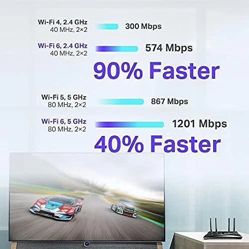 TP-LINK Archer AX20 belaidis maršrutizatorius Dviguba juosta (2,4 GHz / 5 GHz) Gigabitinis eternetas Juoda