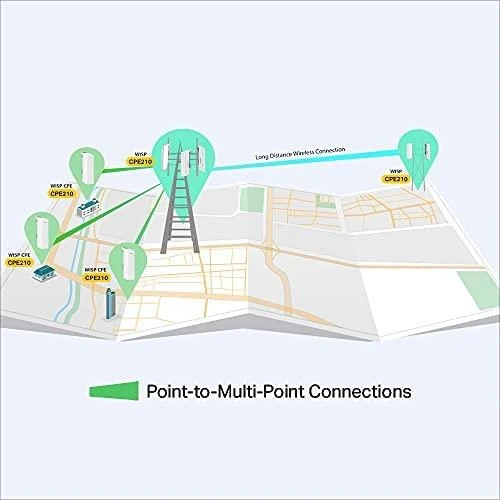 Prieigos taškas TP-Link / CPE210