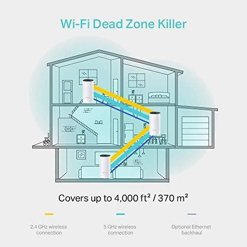 Maršrutizatorius TP-LINK AC1200 viso namų tinklinio tinklo „Wi-Fi“ sistema „Qualcomm“ procesorius 867 Mbps, 5 GHz + 300 Mbps, 2,4 GHz 2 10/100 Mbps prievadai 2 vidinė antena