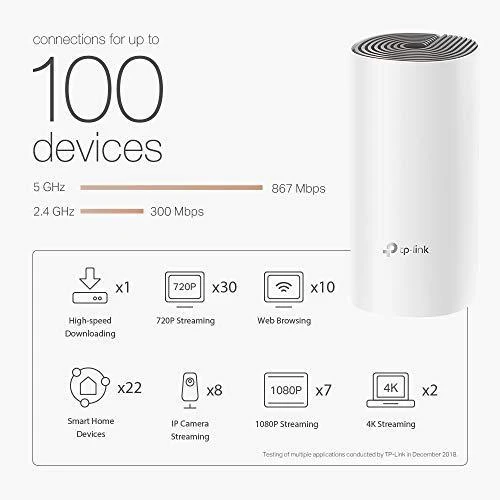 Maršrutizatorius TP-LINK AC1200 viso namų tinklinio tinklo „Wi-Fi“ sistema „Qualcomm“ procesorius 867 Mbps, 5 GHz + 300 Mbps, 2,4 GHz 2 10/100 Mbps prievadai 2 vidinė antena