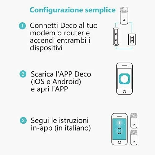 Maršrutizatorius TP-LINK AC1200 viso namų tinklinio tinklo „Wi-Fi“ sistema „Qualcomm“ procesorius 867 Mbps, 5 GHz + 300 Mbps, 2,4 GHz 2 10/100 Mbps prievadai 2 vidinė antena
