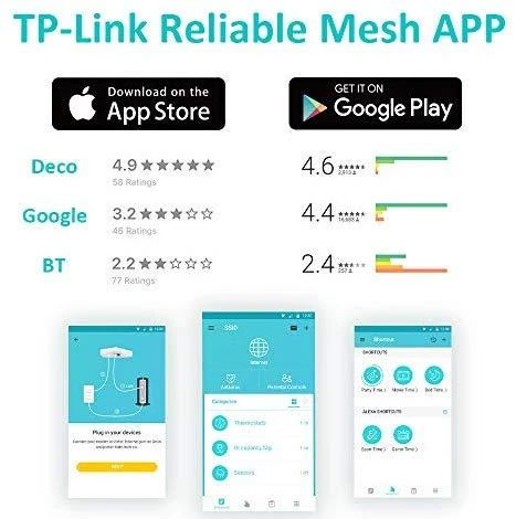 TP-LINK Deco M5 (2 vnt.) Balta Vidinis