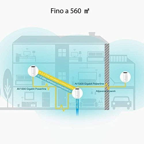 Maršrutizatorius Prieigos taško belaidis WiFi TP-LINK Deco P9 (3 paketas) (300 Mb/s – 802.11 b/g/n, 867 Mb/s – 802.11 a/n/ac)