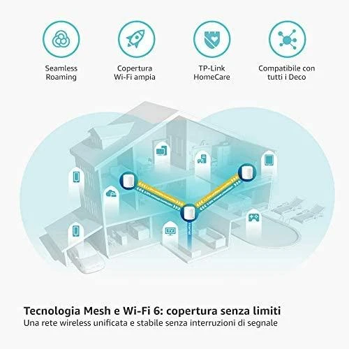 Maršrutizatorius TP-LINK AX3000 viso namo tinklelio „Wi-Fi“ sistema su „Wi-Fi 6“ 2402 Mbps esant 5 GHz dažniui + 574 Mbps esant 2,4 GHz dažniui