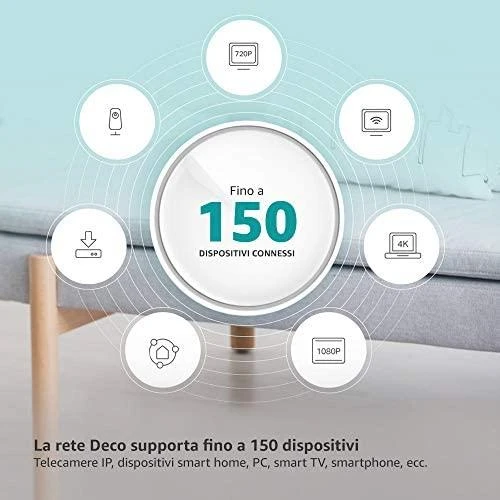 Maršrutizatorius TP-LINK AX3000 viso namo tinklelio „Wi-Fi“ sistema su „Wi-Fi 6“ 2402 Mbps esant 5 GHz dažniui + 574 Mbps esant 2,4 GHz dažniui