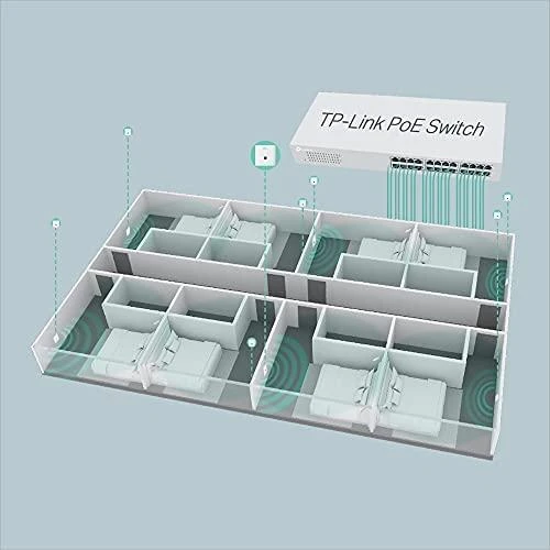 Maršrutizatorius TP-Link Auranet 300Mbps N belaidis prieigos taškas / EAP115-WALL