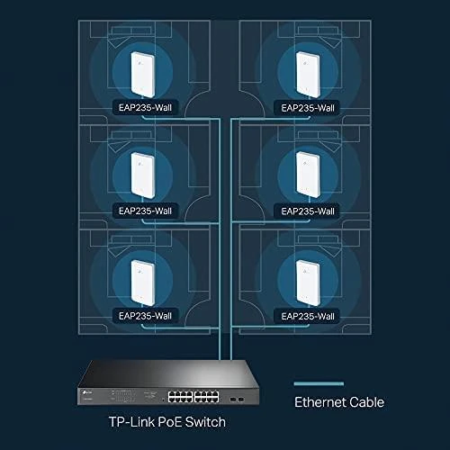 Maršrutizatorius TP-LINK | „Omada AC1200“ belaidis MU-MIMO gigabito sieninis prieigos taškas | EAP235-Wall | 802.11ac | 2.4 GHz/5 GHz | 867+300 Mbit/s | 10/100/1000 Mbit/s | Ethernet LAN (RJ-45) jungtys 4 | MU-MiMO Taip | PoE įvestis