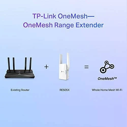 TP-LINK AX1500 „Wi-Fi 6“ diapazono plėtiklis „Broadcom 1.5GHz“ trijų branduolių procesorius, 2 išorinės antenos, jungiamas prie sienos.