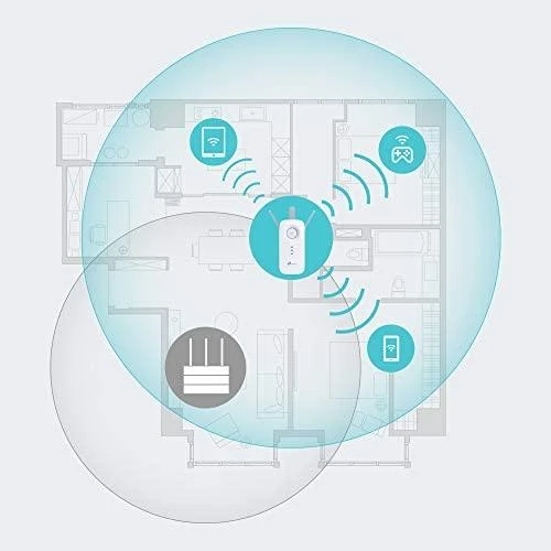TP-LINK AC1750 dviejų juostų belaidis sieninis diapazono plėstuvas Qualcomm 1300Mbps esant 5GHz + 450Mbps esant 2,4Ghz 802.11ac/a/b/g/n