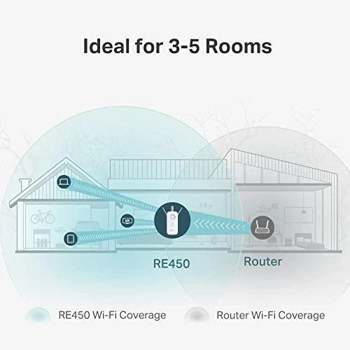 TP-LINK AC1750 dviejų juostų belaidis sieninis diapazono plėstuvas Qualcomm 1300Mbps esant 5GHz + 450Mbps esant 2,4Ghz 802.11ac/a/b/g/n