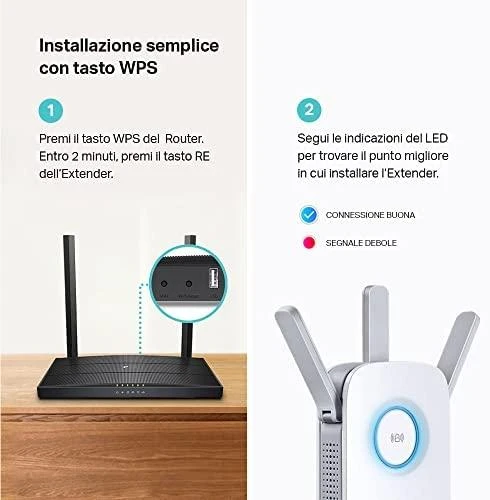 TP-LINK AC1750 dviejų juostų belaidis sieninis diapazono plėstuvas Qualcomm 1300Mbps esant 5GHz + 450Mbps esant 2,4Ghz 802.11ac/a/b/g/n