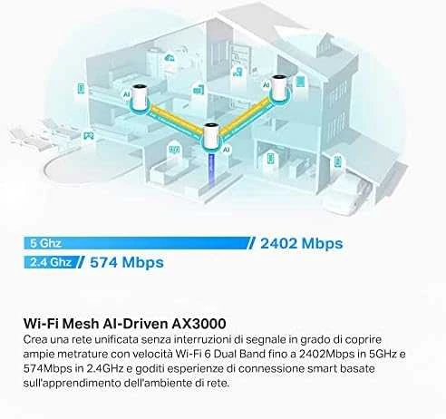 Maršrutizatorius TP-Link Deco PX50 (3 paketų) „WiFi6 Powerline Mesh“ (AX3000, 2,4 GHz / 5 GHz, 3 x GbELAN / WAN)