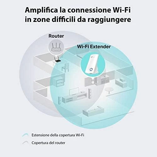 WRL RANGE EXTENDER 300MBPS/TL-WA850RE TP-LINK
