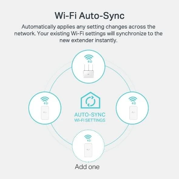 Maršrutizatorius TP-Link TL-WPA7519 KIT 1000 Mbit/ai Ethernet LAN jungtis „Wi-Fi“ Balta 2 vnt