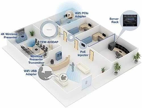 Maršrutizatorius Access Point TRENDnet TEW-823DAP dwuzakresowy belaidis AC1300 PoE do zastosowań wewnętrznych