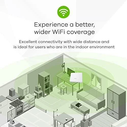 Maršrutizatorius ZYXEL WIFI 6 AX1800 VDSL2 IAD 5-PORT SUPER VECTORING GATEWAY (UPTO 35B) AND USB WITH EASY MESH SUPPORT (2Y WARRANTY)