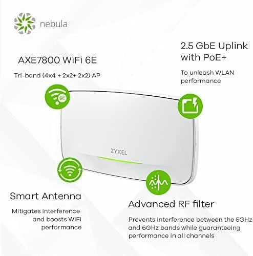 Maršrutizatorius ZYXEL WAX640S-6E, SINGLE PACK 802.11AXE AP, SMART ANTENA, STANDALONE / NEBULAFLEXPRO, 1 METŲ NEBULA PRO PACK LICENCIJOS SUSIJUSI ES IR JK, IŠSKYRIUS MAITINIMO ADAPTERĮ