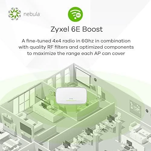 Maršrutizatorius ZYXEL WAX640S-6E, SINGLE PACK 802.11AXE AP, SMART ANTENA, STANDALONE / NEBULAFLEXPRO, 1 METŲ NEBULA PRO PACK LICENCIJOS SUSIJUSI ES IR JK, IŠSKYRIUS MAITINIMO ADAPTERĮ