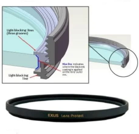 Filtras Marumi EXUS Circular PL 40.5mm