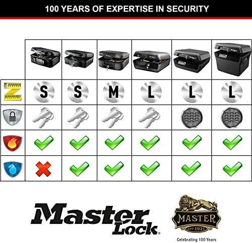 Master Lock Dėžutė MasterLock LCHW20101 FireProof
