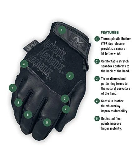 Mechanix TS RECON pirštinių funkcijų schema
