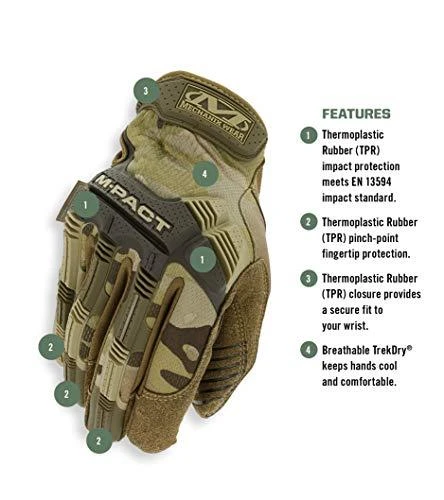 Mechanix M-Pact Multicam pirštinių technologijų schema