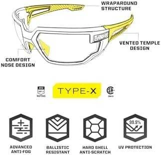 Mechanix Type-X akinių techninių savybių schema