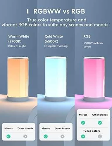 Išmanioji Wi-Fi lemputė Meross MSL430 (HomeKit)