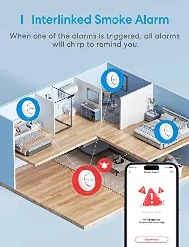 Meross GS559AH išmanusis dūmų detektorius valdomas Apple Homekit, SmartThings